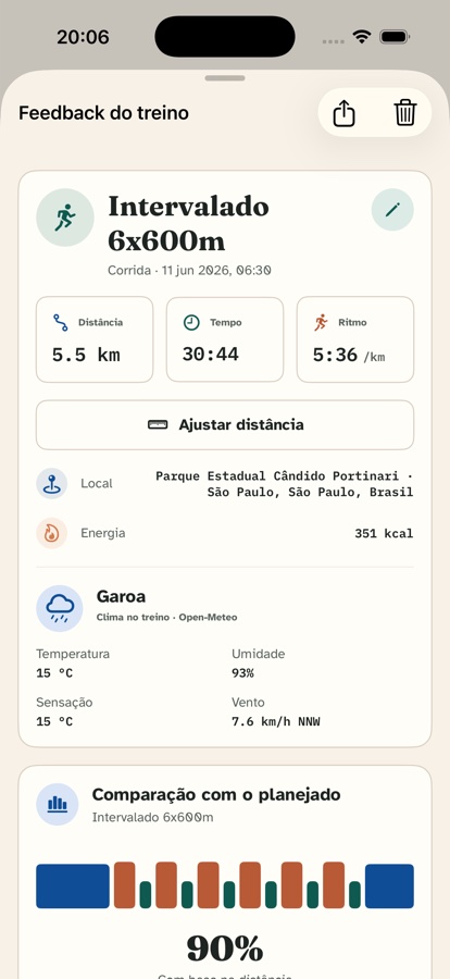 Tela de pós-treino comparando o planejado com o realizado