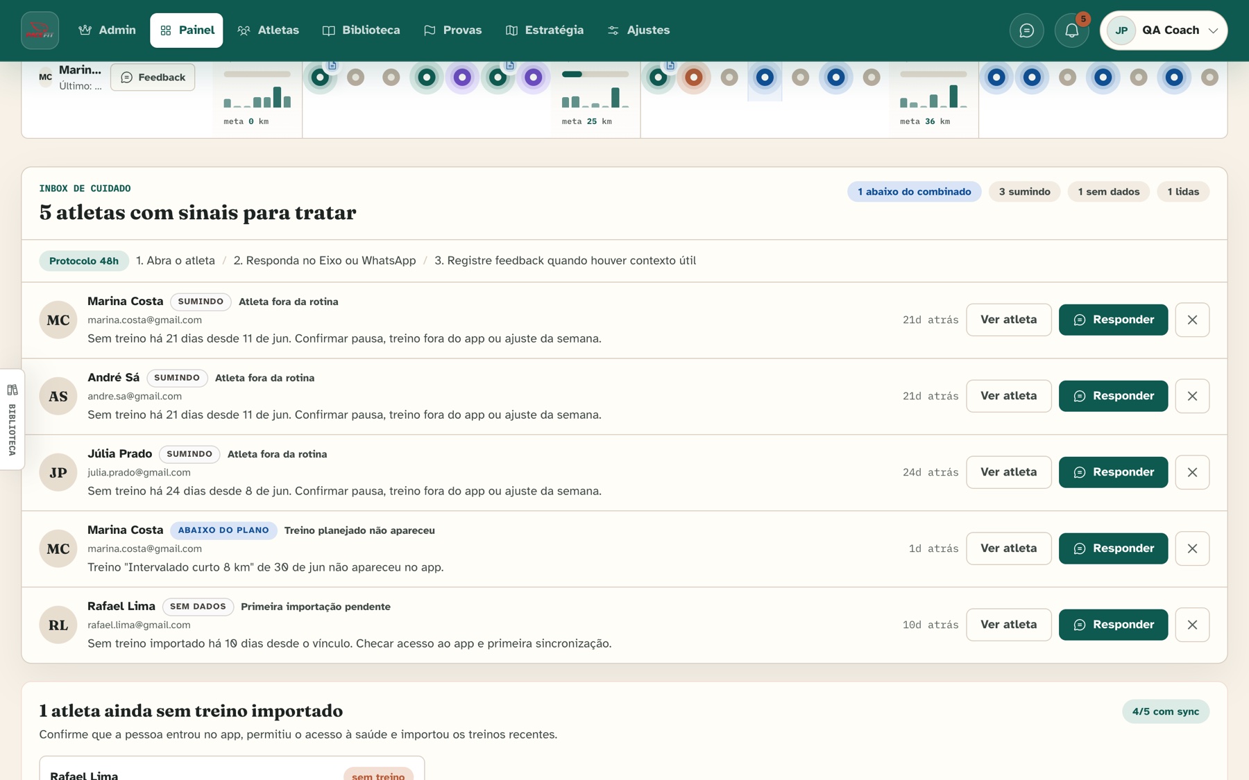 Console do coach com o inbox de cuidado priorizado